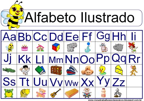 23 letra do alfabeto - alfabeto e suas pronúncias